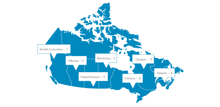 Map of Canada showing how many members are in each province.  From west to east,  British Columbia 8, Alberta 5, Saskatchewan 5, Manitoba 5, Ontario 8, Quebec 7, and Atlantic provinces 8.